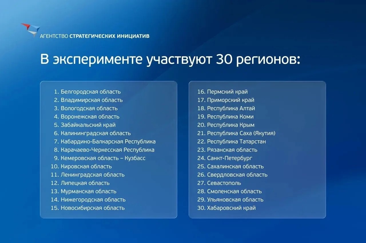 Оцените школу, поликлинику или спортивную секцию через Госуслуги